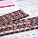 analisi di mercato cioccolato