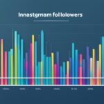 analytics per instagram