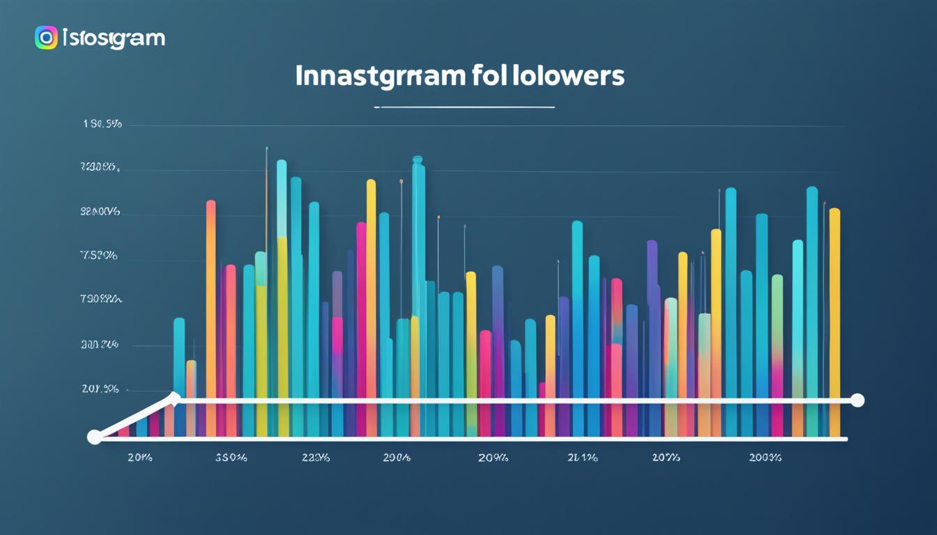 analytics per instagram